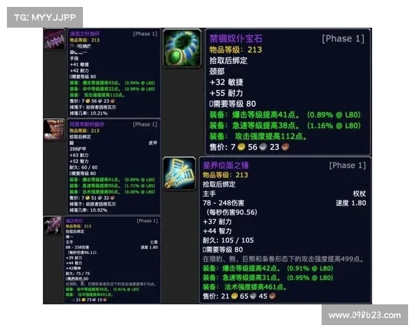 魔兽世界怀旧服：雷德之眼升级为中心